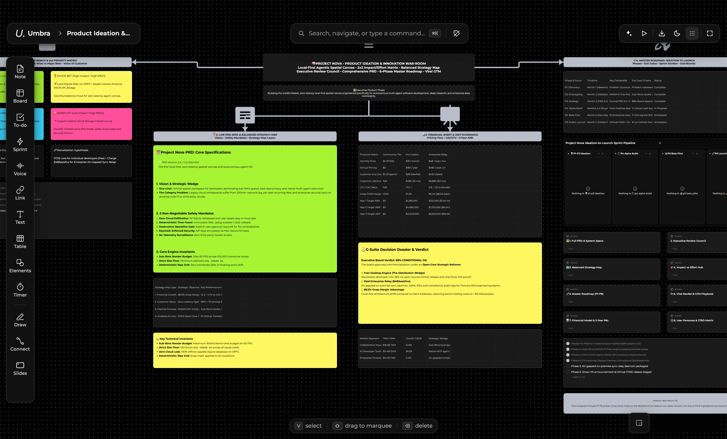 A spreadsheet open in Umbra with formulas, a formula bar and two sheet tabs