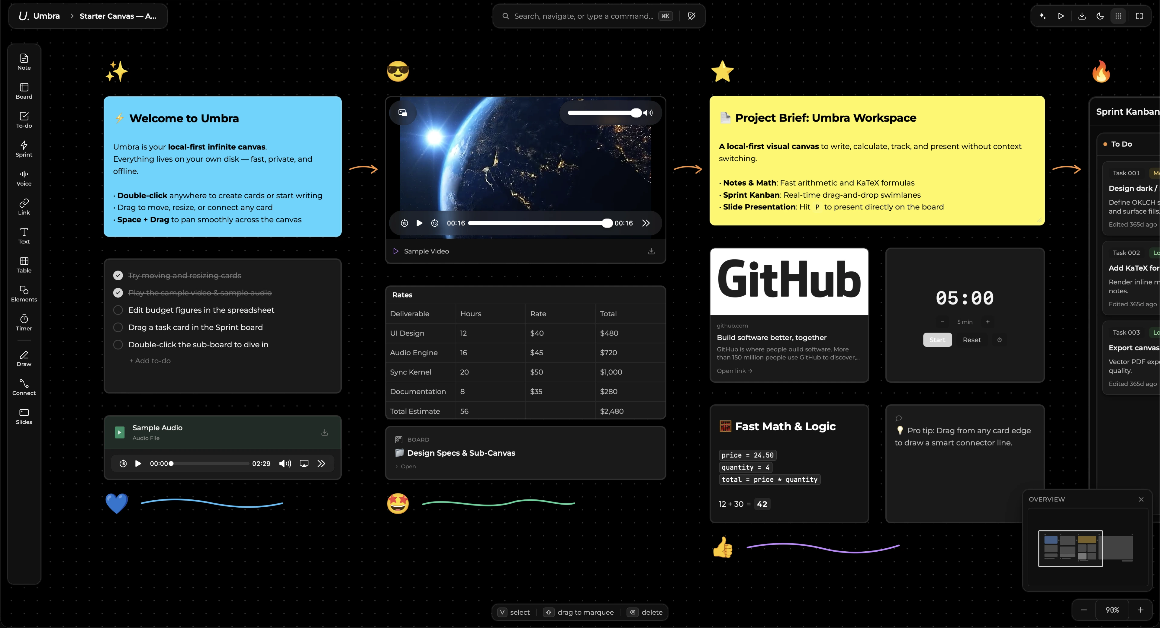 One Umbra canvas holding sticky notes, a checklist, a Word document, a spreadsheet, a PDF, a link preview, a comment, a timer and two nested boards