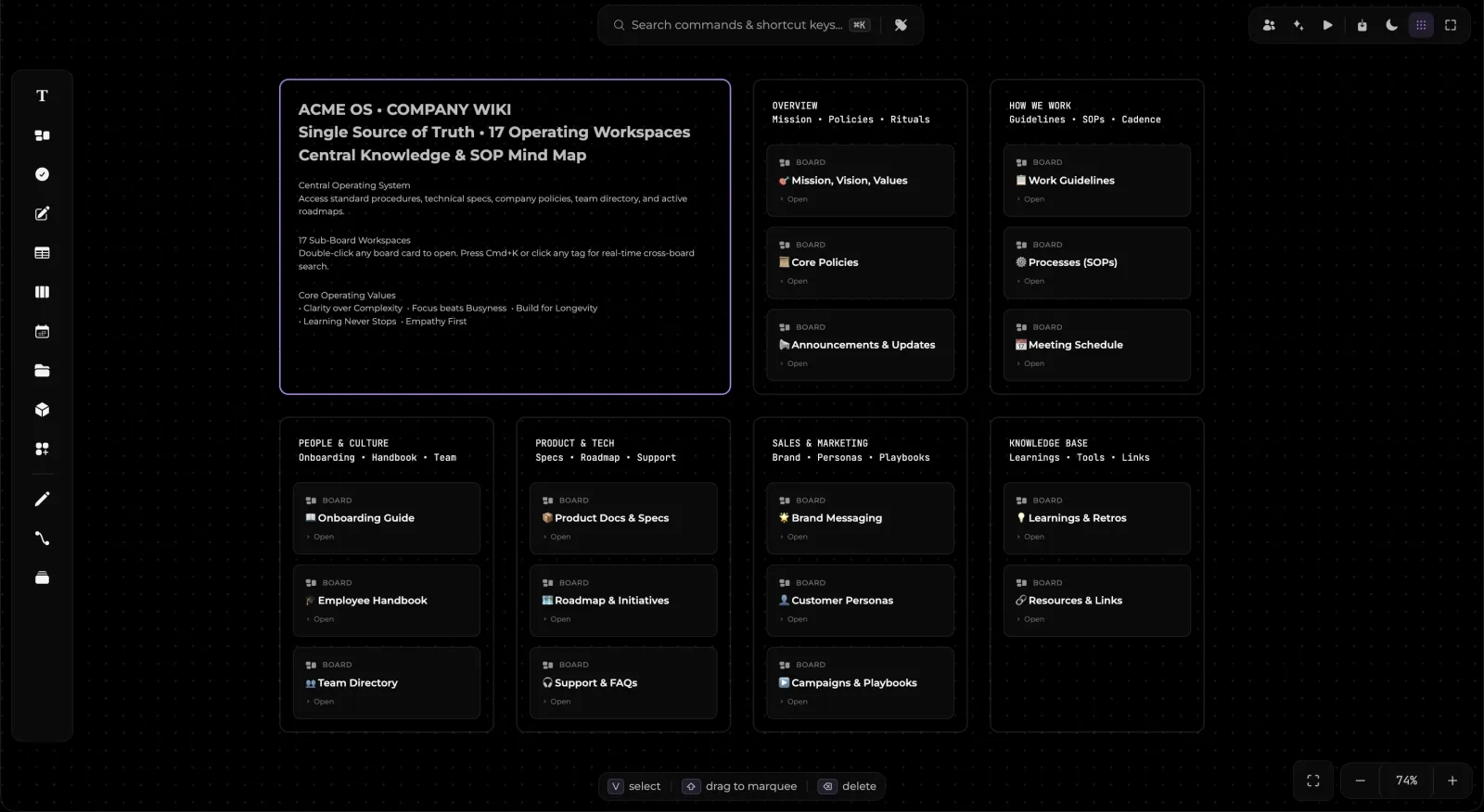 A company wiki and knowledge handbook in Umbra with nested operating workspace boards, SOP playbooks, and team directory